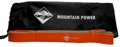 Calisthenics Starter Set