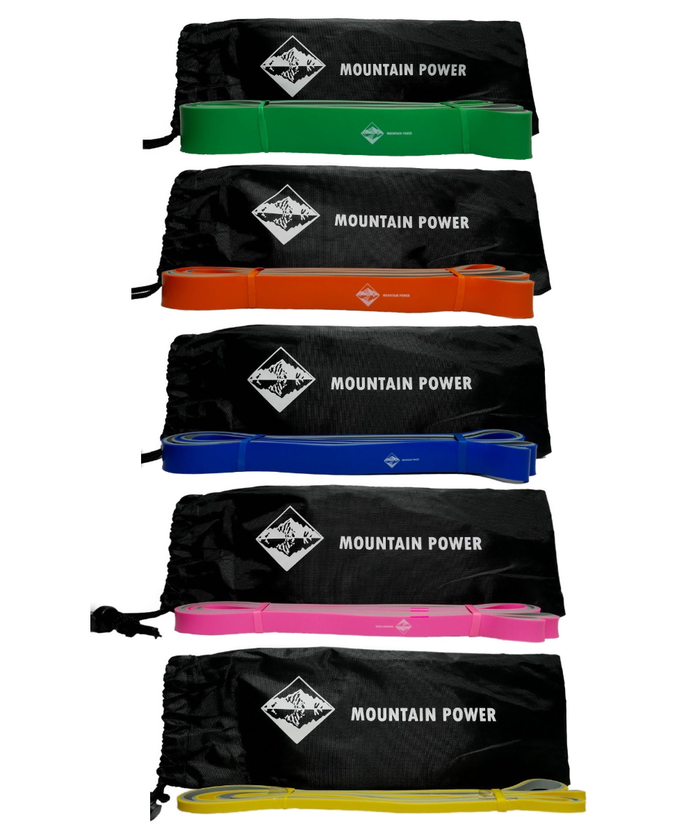 Resistance Bands