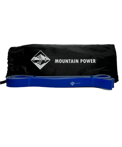 Resistance Bands