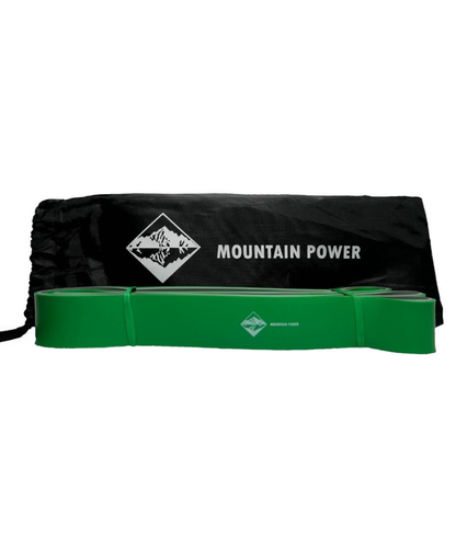 Resistance Bands