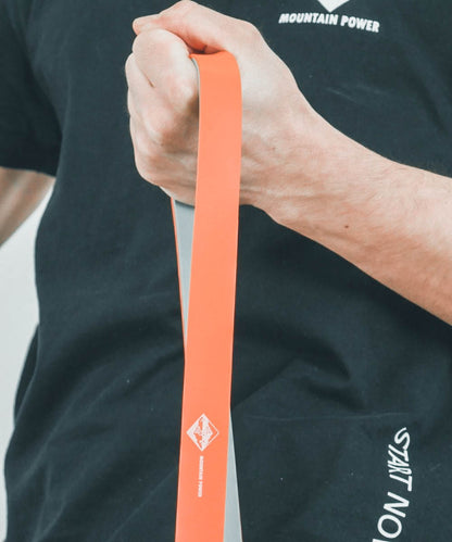 Resistance Bands